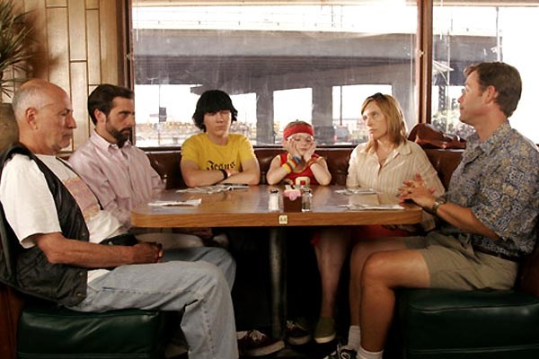 Affiche du film Little Miss Sunshine